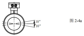 dn600電磁流量計(jì)測量電*安裝方向圖