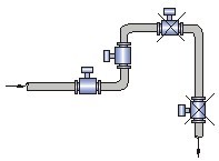 測(cè)水電磁流量計(jì)安裝方式一